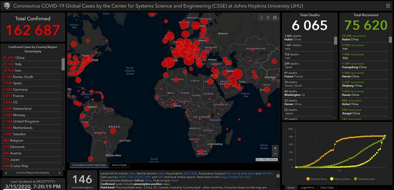 C6 godz 23.00. 15.03.2020