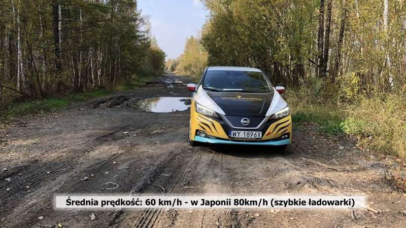 Marek Kaminski NoTrace Expedition wyprawa 12